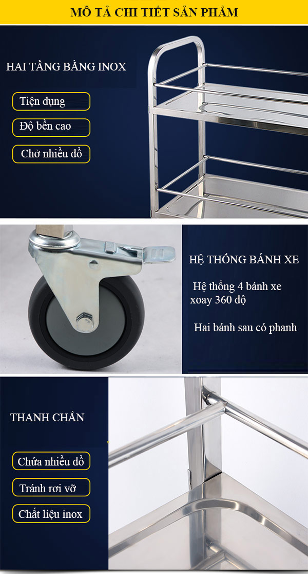 Đặc điểm từng bộ phận cấu thành